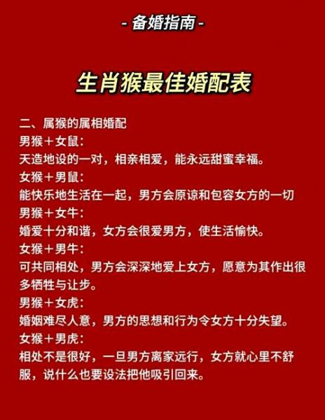 属相猴最佳配偶生肖（属猴最佳配偶生肖配对详解）