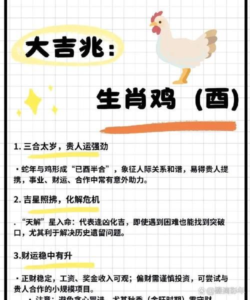 194几年属鸡生肖属相（1945年属鸡还是属猴？速查表来啦）