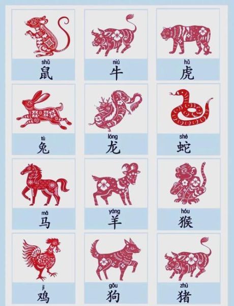 韩国属相是什么生肖（韩国属相是按农历还是生肖）