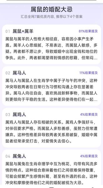 羊鼠生肖属相（羊鼠生肖合不合？速婚配避坑指南）