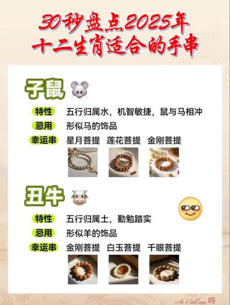 生肖属相文玩配件（十二生肖本命年手串怎么选）