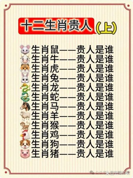 贵妃属什么生肖属相最好（贵妃属什么生肖最旺？一文看懂）