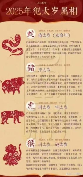 生肖属相生克关系（属相生克表查询：鼠遇马真的冲吗？）