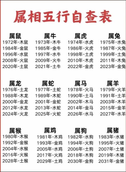 至尊生肖有哪几个属相（至尊生肖有哪几个属相？新手速记版）