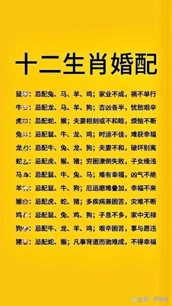 南方生肖父母属相（南方生肖父母属相宜忌对照表）