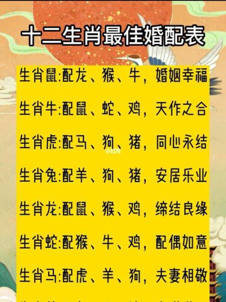 婚姻生肖属相相配表（婚姻属相配对表能信吗）