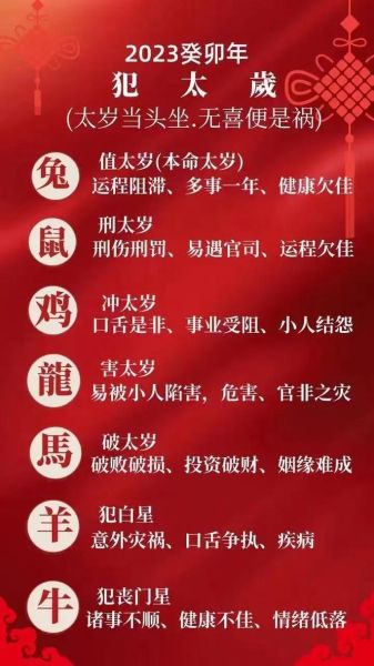 癸卯年有几种生肖属相（癸卯年的生肖是什么）