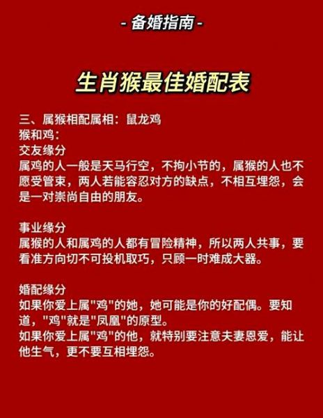 生肖猴属相配对（生肖猴和什么生肖最配？）