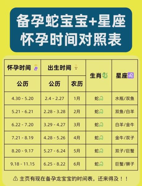 怀孕生肖哪个属相最好