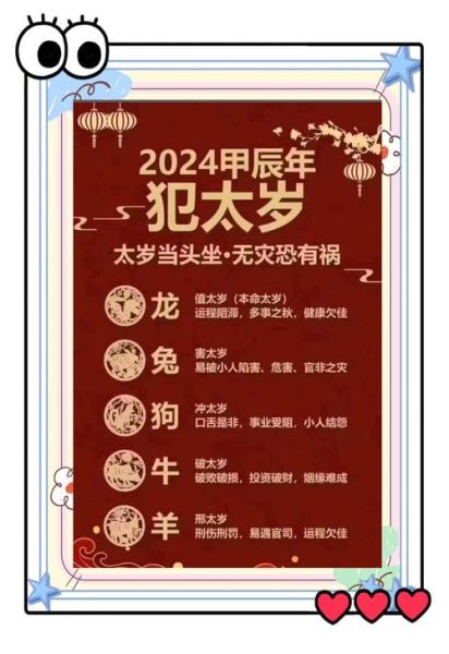 化解太岁对应的生肖属相（2024化解太岁的5个生肖属相有哪些）