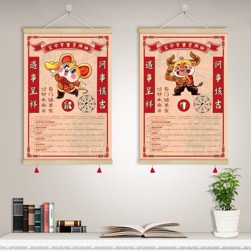 生肖属相挂图（生肖属相挂图到底挂哪里最旺家运）