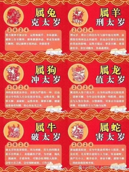 生肖马犯太岁属相（2024属马犯太岁属相化解大全）