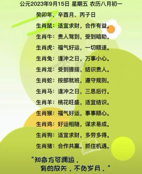 生肖属相与易经的关系（生肖属相与易经运势的关系）