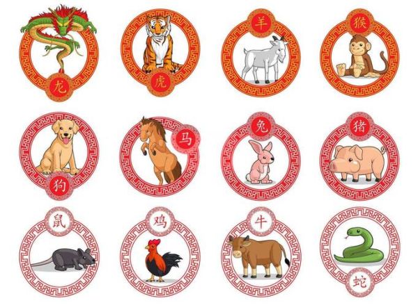 虎生肖属相资料大全表（虎生肖最全属性表）