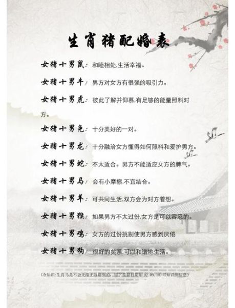 属相猪生肖配对（属猪最佳婚配属相排行榜）