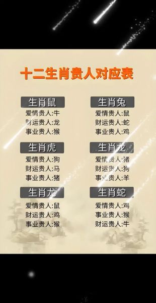 李煜属相是什么生肖（李煜到底属什么生肖？答案速查表🐭🐂🐯🐇）