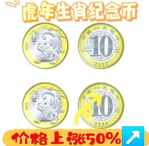属相虎的生肖币（2025年虎年生肖币市场价与收藏指南）