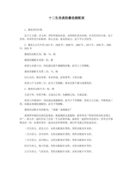 生肖虎与什么属相相配（生肖虎最配什么属相？新手一看就懂!）