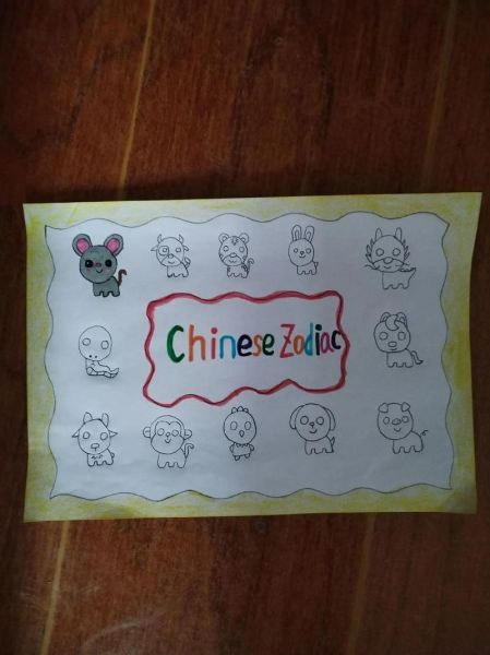 英文介绍自己的生肖属相（英文介绍自己的生肖属相怎么说）