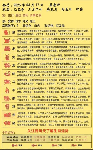 生肖运势上涨的属相（生肖运势上涨排行榜2025最新版）