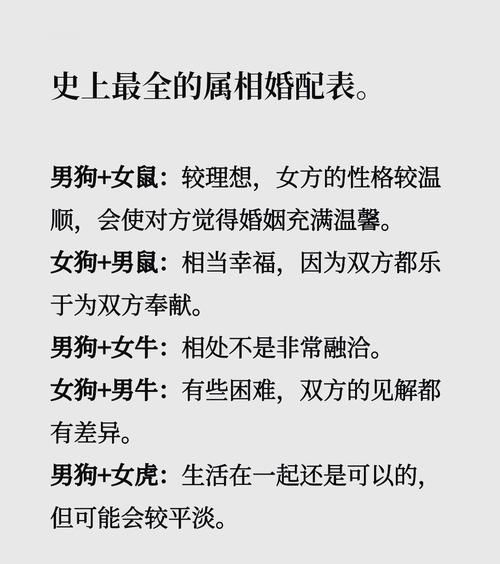 从婚前看生肖属相（从婚前看生肖属相合不合，到底该信吗？）
