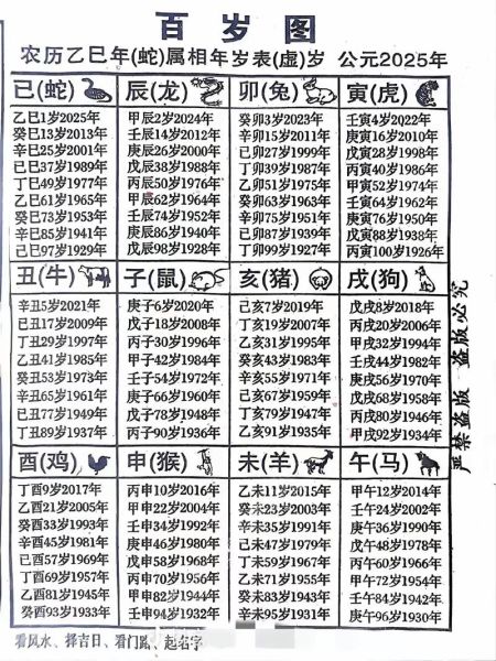 生肖纪念属相是什么（生肖纪念属相是什么意思）