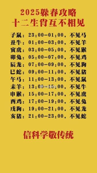 藏历算生肖属相嘛（藏历生肖是按立春还是春节算）