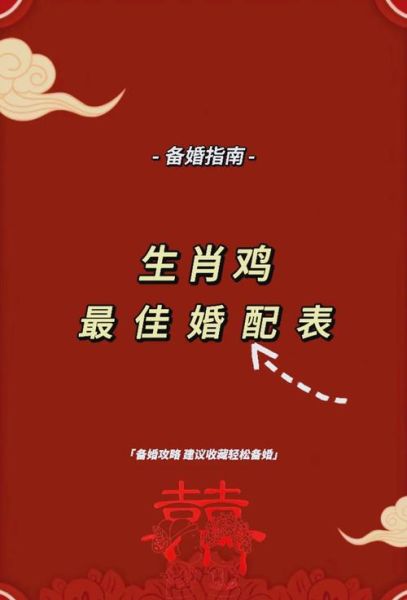 与生肖鸡结婚的属相（生肖鸡与龙婚配好不好 速懂新人入门）