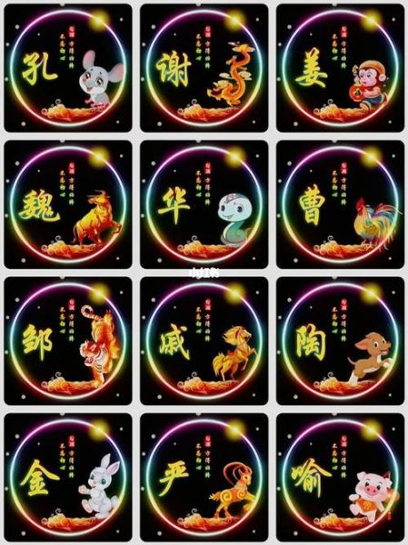 属于你的姓氏生肖属相（免费查姓氏对应的生肖属相）