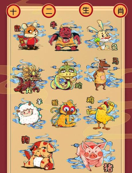 趣味生肖属相（趣味生肖属相测试大全）