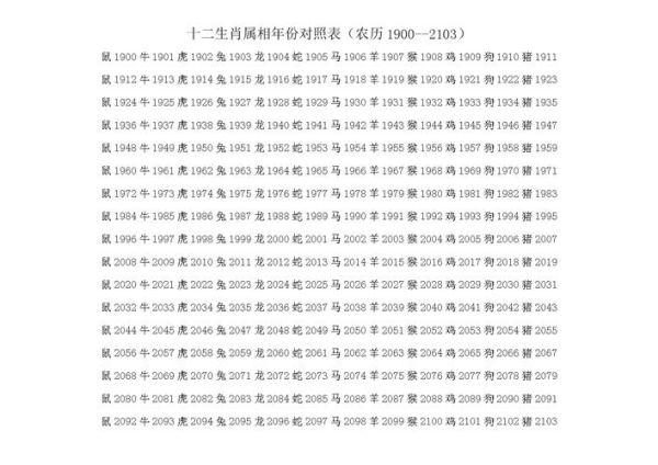 农历十七生肖忌什么属相（农历十七生肖忌什么属相？）