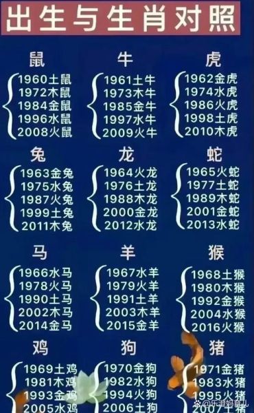 女皇适合的生肖属相是（女皇适合的生肖属相是？🐉）