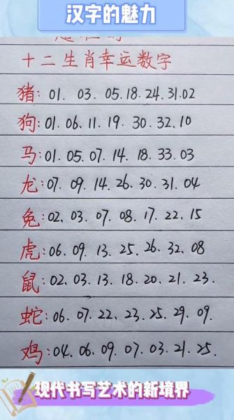 生肖属相的幸运数字（鼠龙猴2025幸运数字超全对照）