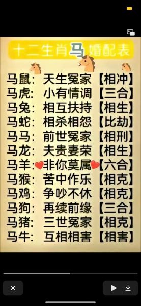 属相马不合的生肖（属马和什么生肖相冲相克）