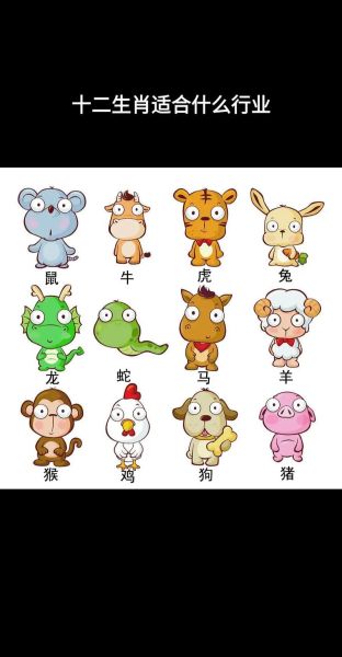 钱文忠讲十二生肖属相（钱文忠十二生肖属相讲解完整版）