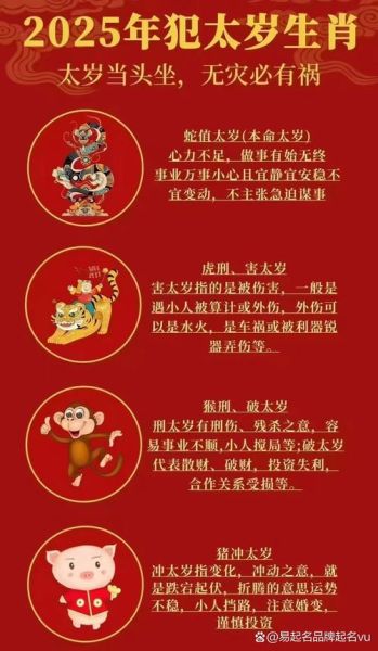 邓清明什么生肖属相