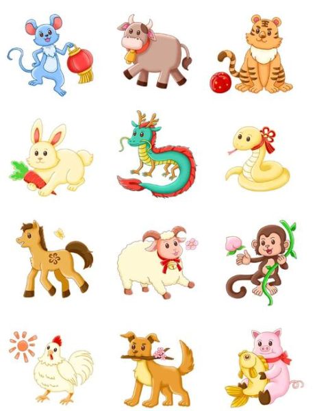 十二生肖属相动画（十二生肖属相动画制作教程）