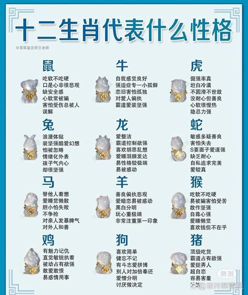 十二生肖属相性格及年龄（十二生肖性格年龄对照表(小白也能一眼看懂)）