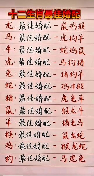 67年属相婚配什么生肖