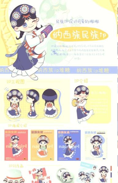 纳西 生肖属相（纳西族属什么生肖？小白一看就懂）