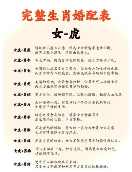 属相都是老虎的生肖好吗（夫妻属虎生肖配对能长久吗）