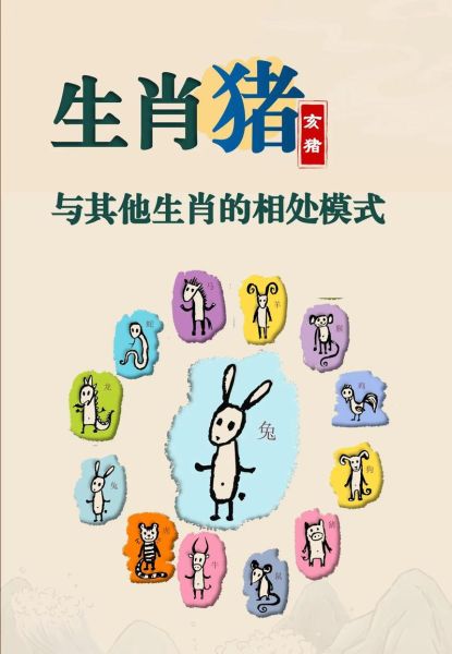 十二生肖属相属猪（属猪生肖的性格到底准不准？）