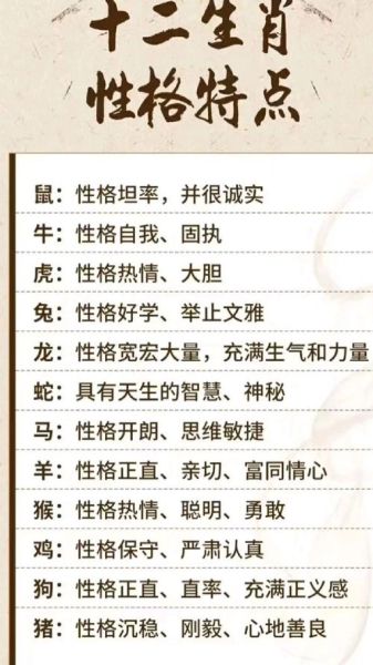 生肖男属相(生肖男属相性格特点解析)
