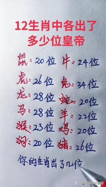 历代黄帝生肖属相表图（历代黄帝生肖属相表图新手必看）