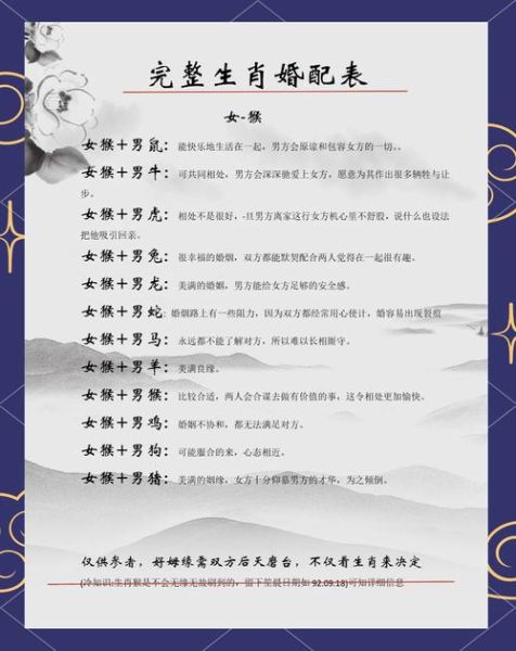 属相猴配什么生肖（属猴最佳婚配属相是什么）