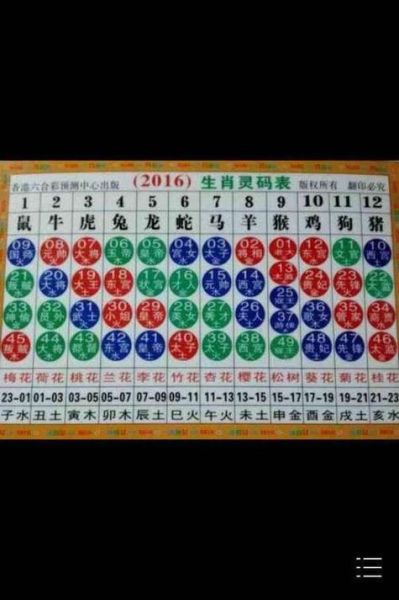 1937生肖属相（1937年出生属什么生肖？）