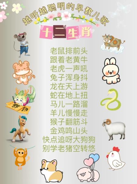 08属于哪个生肖属相(2008年出生属什么生肖?小白一分钟看懂)