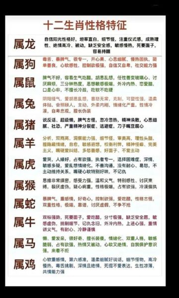 生肖属相中哪个最笨(属狗的人真的很笨吗?小白必读真相)