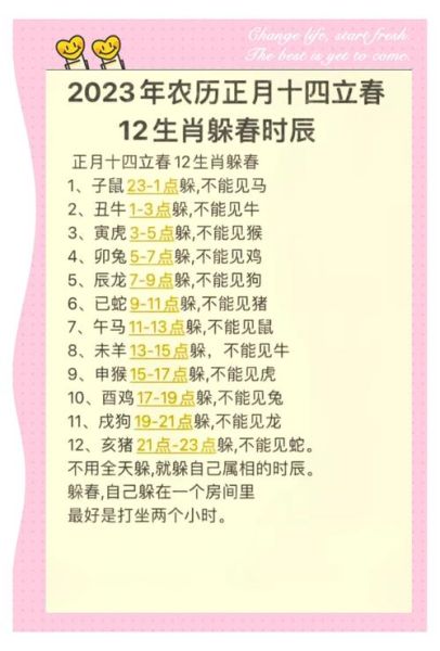 立春属相生肖（立春当天属相怎么算）