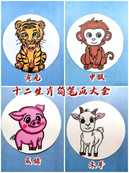 生肖属相画（生肖属相画零基础入门教程）